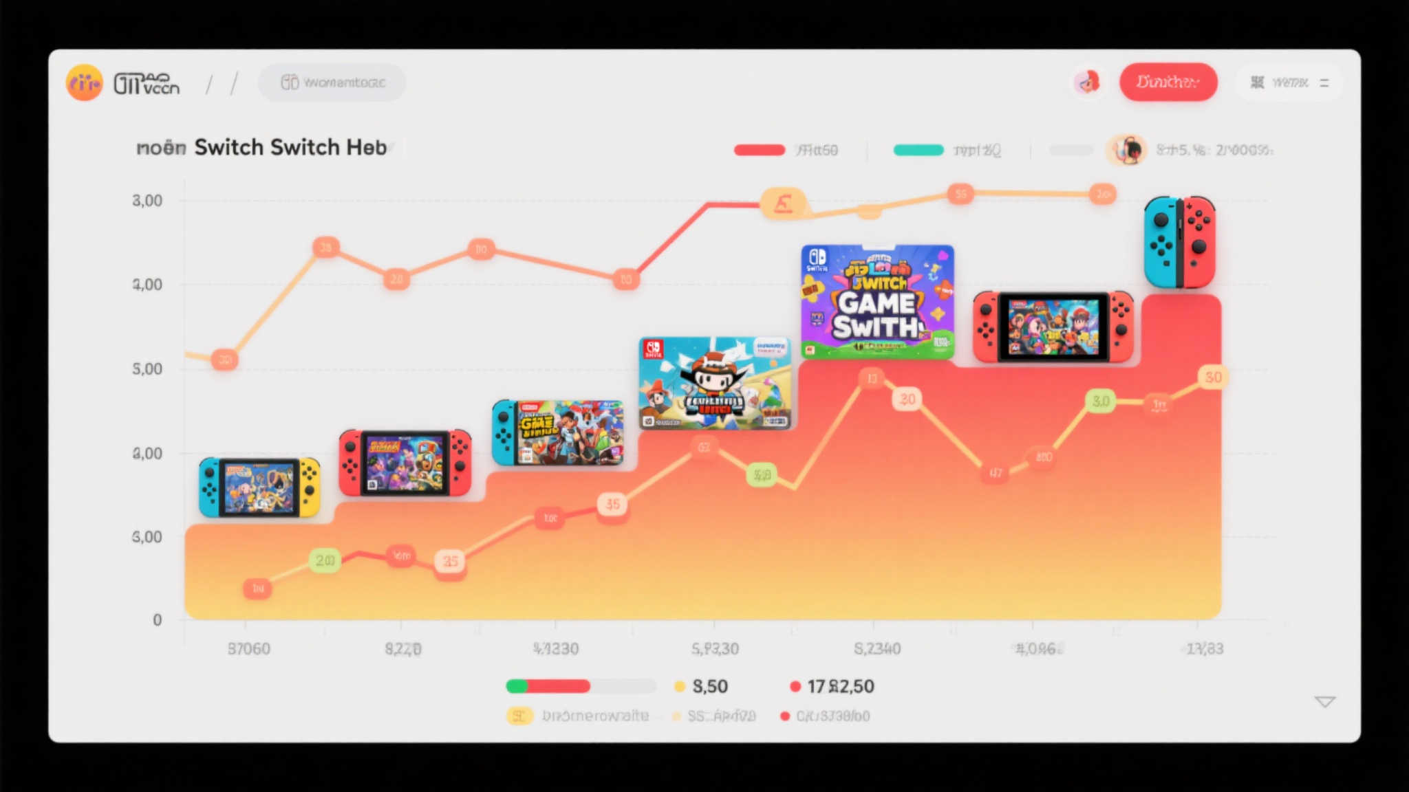 博主打造超清晰Switch及游戏销量动态图：八年历程百花争艳！